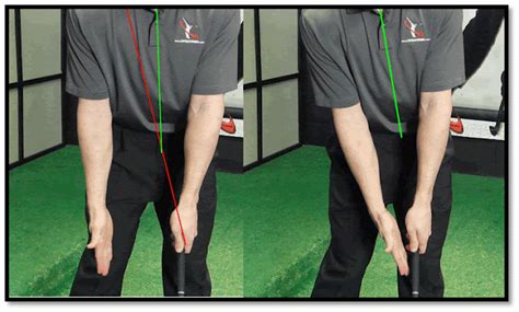 How to Build the Perfect Golf Swing: How to Grip the Golf Club