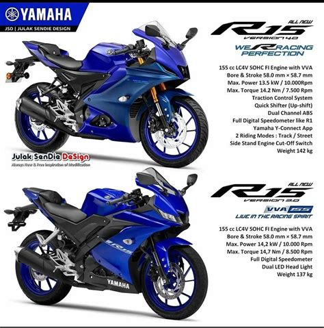 Yamaha R15 V4 on Instagram: “R15V4 digital modification @r15v3_vs_v4 ...