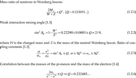 2.1.: QPHYSICS: dimensionless physical constants. | Download Scientific ...