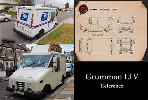 Austin Greene - Grumman LLV (Mail Truck)