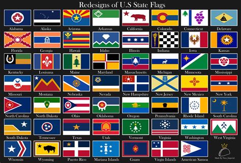 Redesigned Flags of all 50 U.S States (Including Territories) : r ...