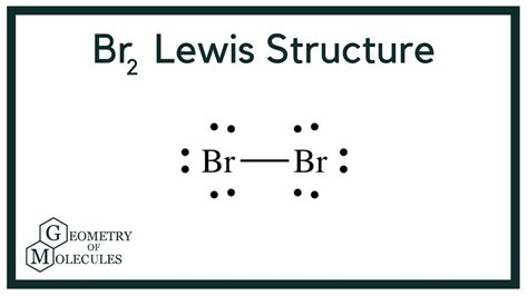 Br2 Lewis Structure