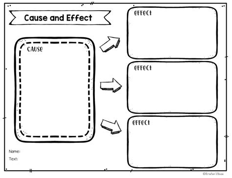 Graphic Organizers Make Differentiating Simple! | A Walk in the Chalk