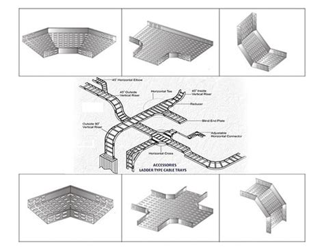 Cable Tray Accessories - Cable Tray, Cover, Tee, Bends - ETC