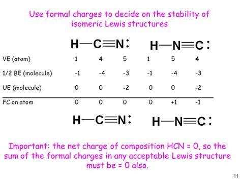 How To Draw The Lewis Dot Structure For HNC: Hydrogen, 45% OFF