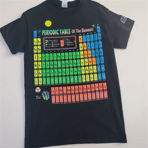 Periodic Table Adult T-Shirt – American Museum of Science and Energy