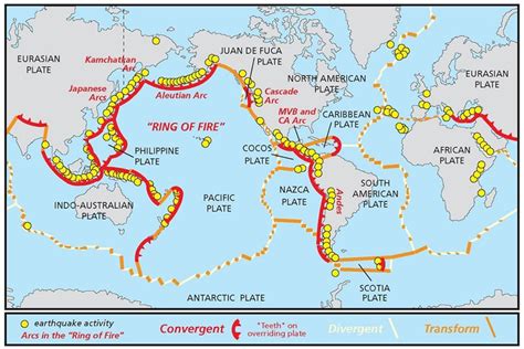 Plate Tectonics Map - Plate Boundary Map