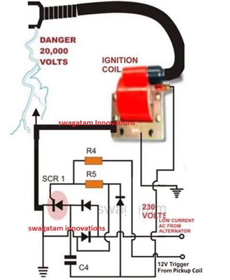 Simple Capacitive Discharge Ignition (CDI) Circuit - Homemade Circuit ...