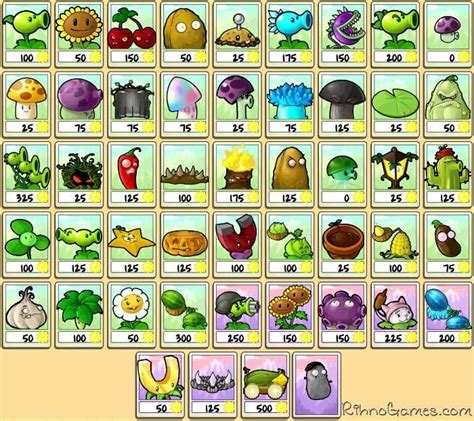 Plants Vs Zombies Characters Plants Vs Zombies 1, Zombies Vs, Types Of ...