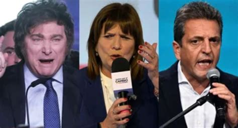 2023 Presidential Elections in Argentina: Candidates, Debates, and ...