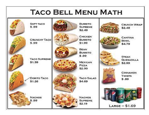 Taco Bell Value Menu 2024 - Hattie Zorana