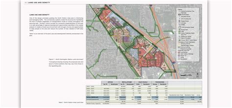 Plan_Farmington Station Area Plan - GSBS Architects