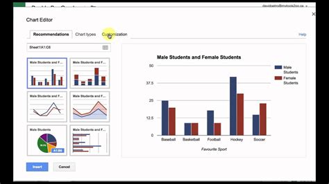 Grouped Bar Chart Google Sheets - Chart Examples