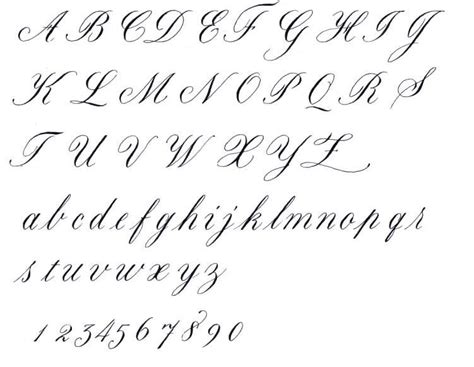 Copperplate Calligraphy Alphabet