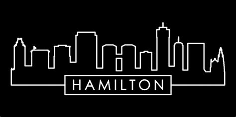 Hamilton Population 2024 – Canada Population