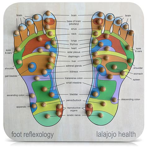 Buy Foot Massager and Reflexology Tool - Massage Board for Heel and ...