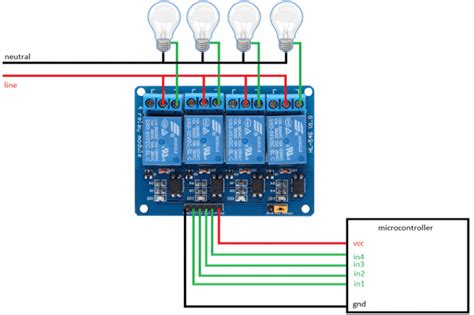 5V 4 Channel Relay Module Four-Channel Relay Module | Majju PK