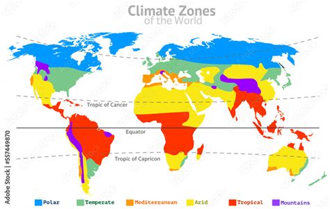 Climate zones world classifications. Tropical, temperate, mediterranean ...