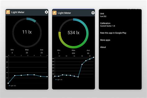 Light Meter App To Measure Lumens | Shelly Lighting