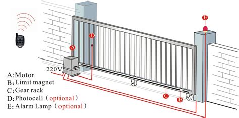 Sliding Gates | Automatic Remote Control Sliding Gate | AWB Enterprise