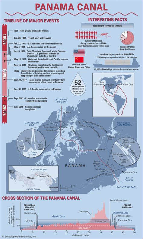 Panama Canal authorities set restrictions on cargo ship travel due to ...