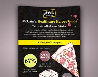 McCain Foods Projects :: Photos, videos, logos, illustrations and ...