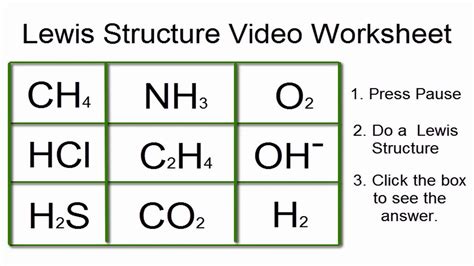 Lewis Structure Worksheet With Answers - Wordworksheet.com