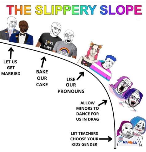 The slippery slope isn't always a fallacy. — Rudd-O.com