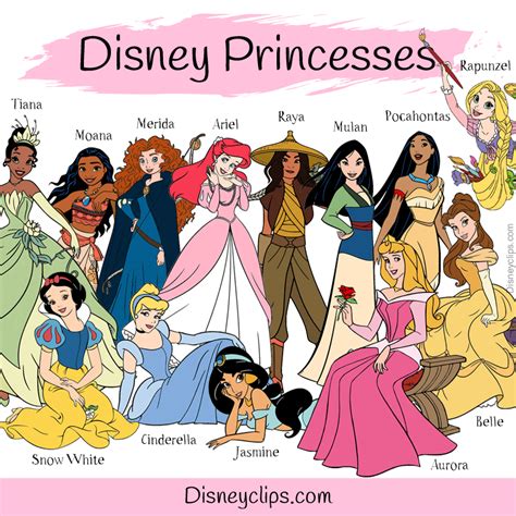 Disney Princess Names With Pictures: Official Disney Princesses List