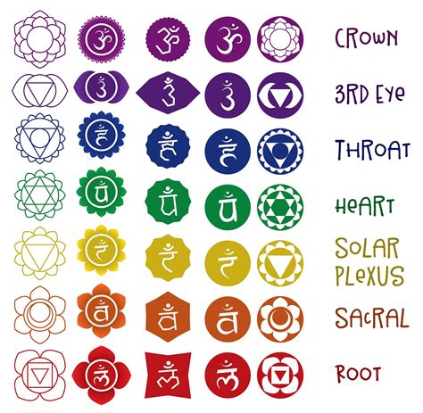 Drawing Chakra Symbols : Chakra Symbols Vector Svg Set Chakras Colors ...