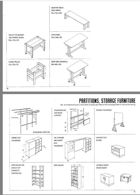 Chair and table working and joinery detail in dwg file – Artofit