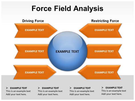 Force Field Analysis Templates | Find Word Templates