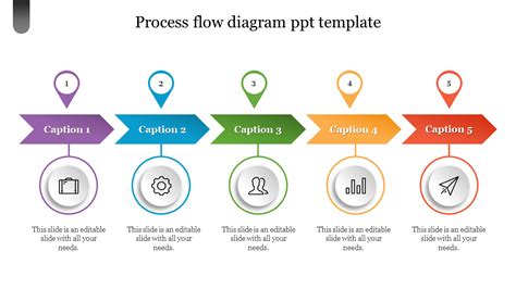 Editable Process Flow Diagram PPT Template