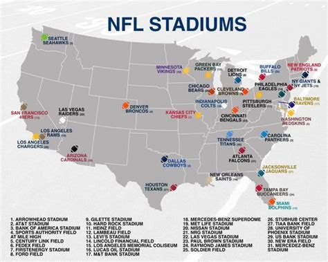 Nfl Team Map Nfl Football Stadium Football Stadiums Nfl Teams – NBKomputer