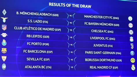 Drawing Euro 2021 – newstempo