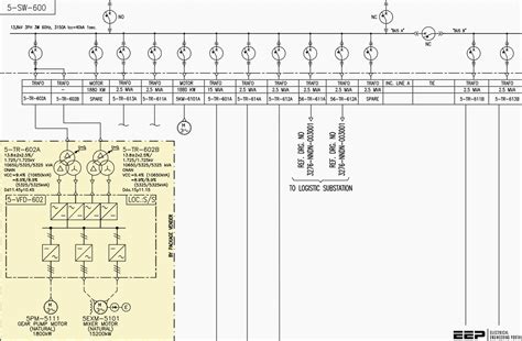 Mastering Motor Control Center (MCC): Wiring diagrams and equipment ...