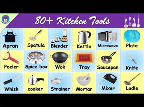 Kitchen Tools And Utensils Names Their Uses | Wow Blog