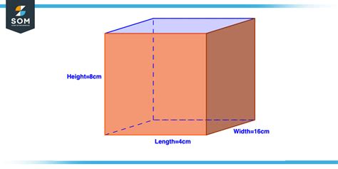 Rectangular Prism | Definition & Meaning