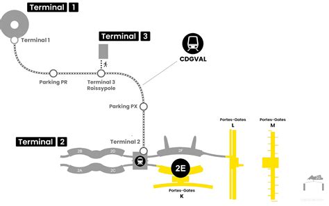 Terminal 2E – AEROPORT CHARLES DE GAULLE (Roissy CDG)