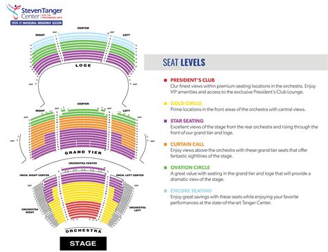 steven tanger center seating chart