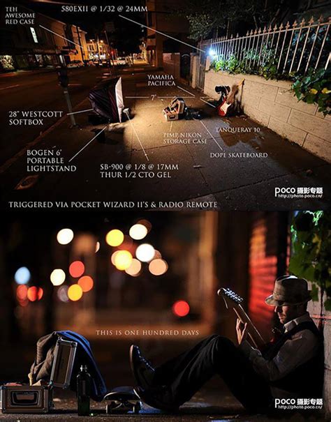 See How Photographers Use Creative Lighting Techniques To Capture The ...