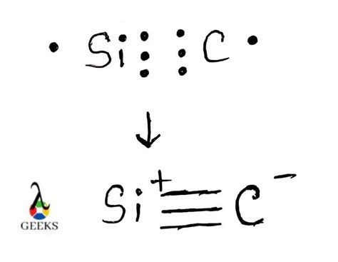 Silicon Lewis Dot Structure: Drawing, Several Compounds and Detailed ...