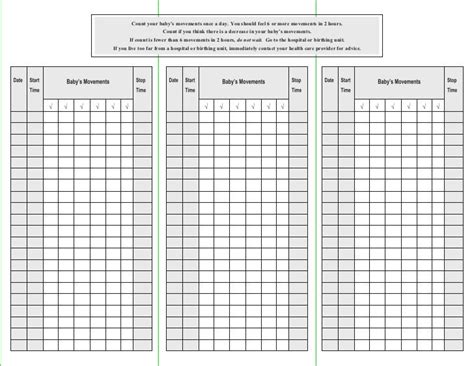 Fetal movement chart