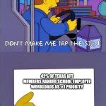 Simpsons Bus Driver Blank Template - Imgflip