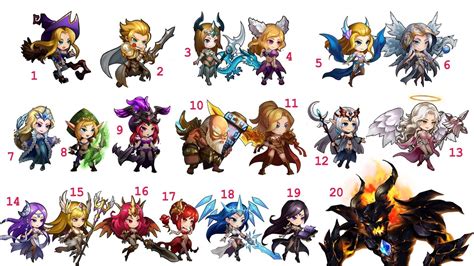 League of Angels Mobile Characters - League of Angels Wiki