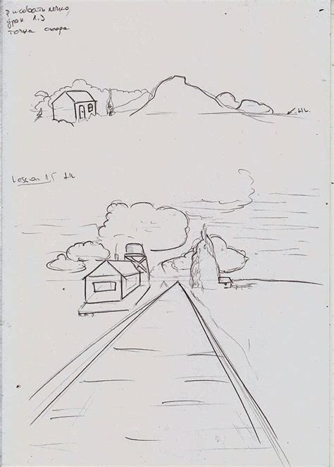 Weekly : Doodles and tuts: Drawing is easy - perspective in art: Lesson ...