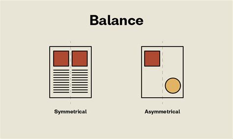 The Principles of Design