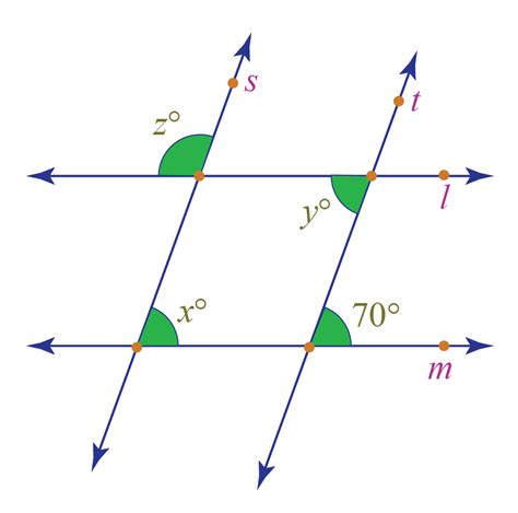 Interior Angles | Solved Examples | Geometry- Cuemath