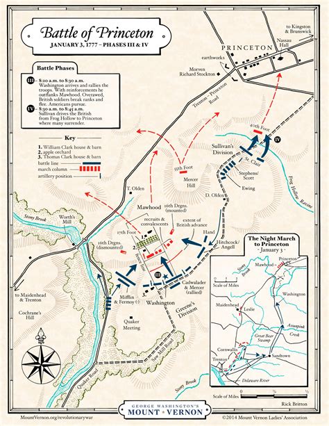 Map: Battle of Princeton, Phases III and IV · George Washington's Mount ...