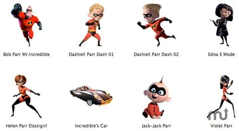 Pin by Kamal on kamal | The incredibles, Superhero theme, Icon